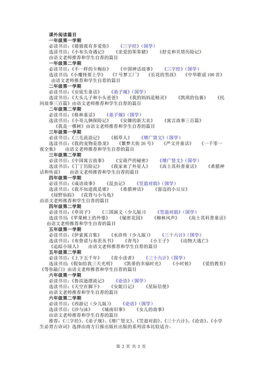 连云港市振兴阅读书目_第2页