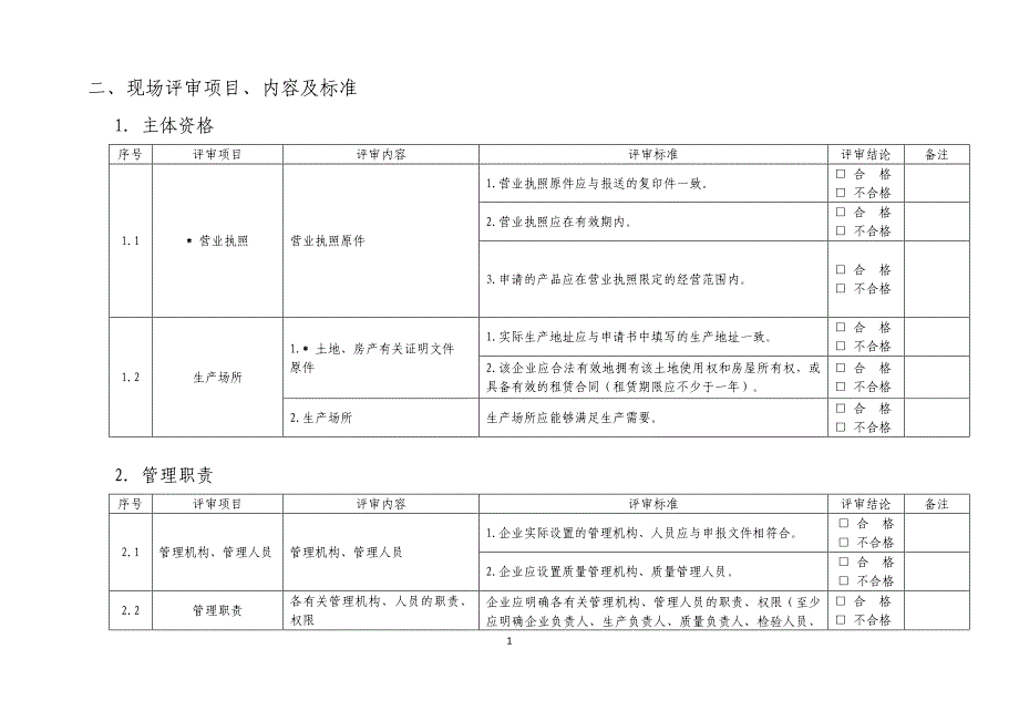 特种劳动防护用品安全标志现场评审规范_第4页