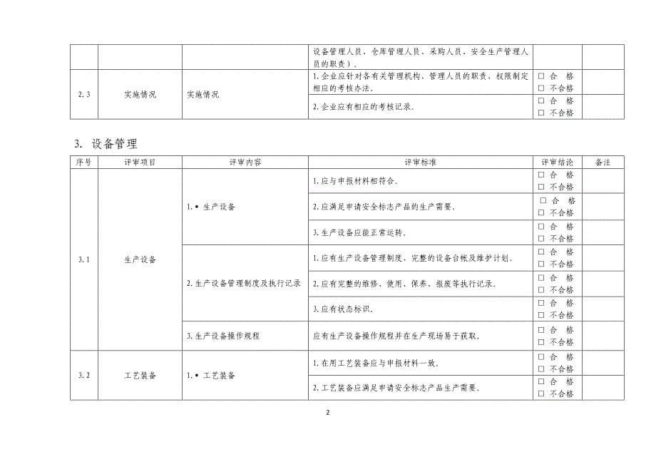 特种劳动防护用品安全标志现场评审规范_第5页