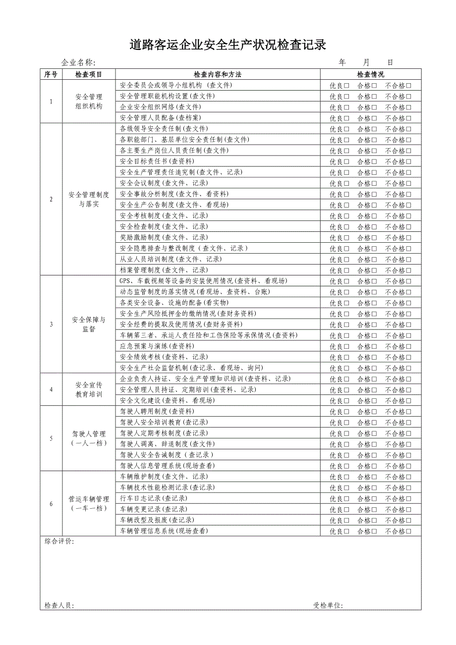 道路运输行业安全生产状况检查表_第2页