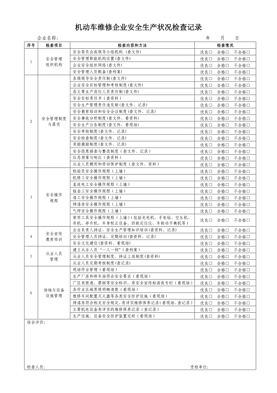 道路运输行业安全生产状况检查表_第4页