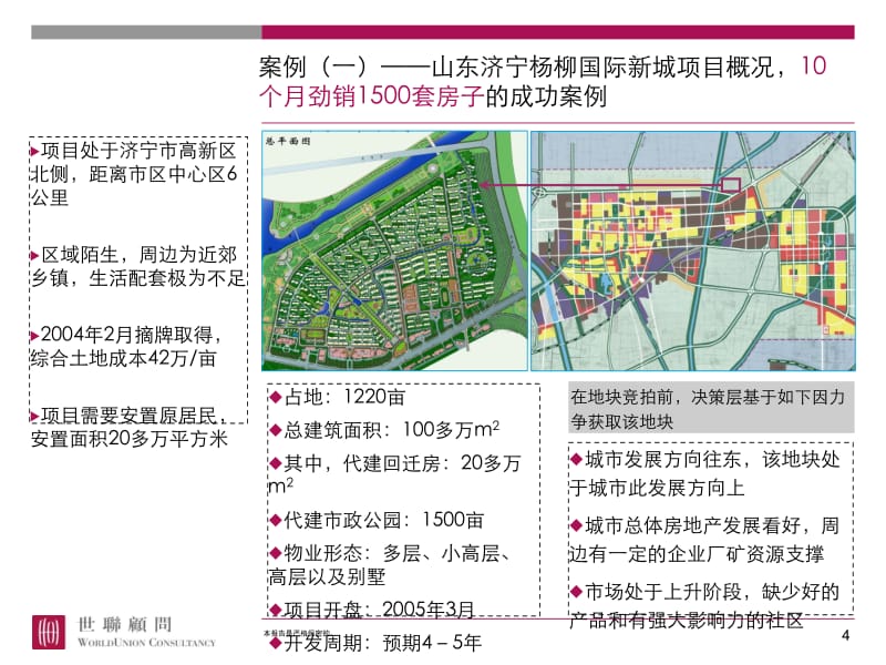 二三线城市新区大盘开发模式研究_第4页