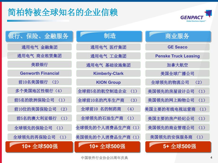 如何在PDF文件上替换已有内容_第4页