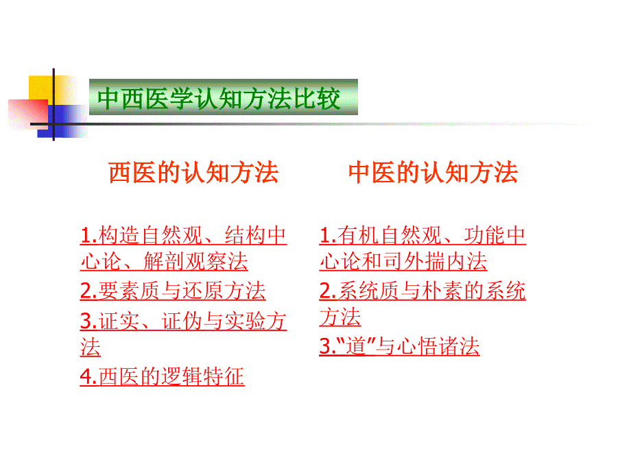 中西医学认知方法比较_第1页