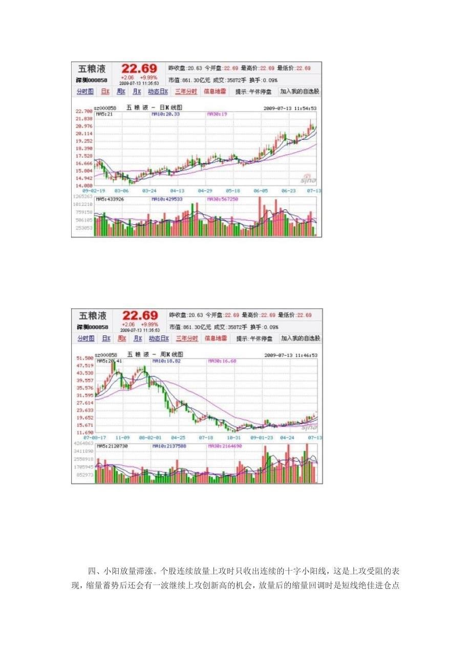 短线操作-形态-旱地拔葱_第5页