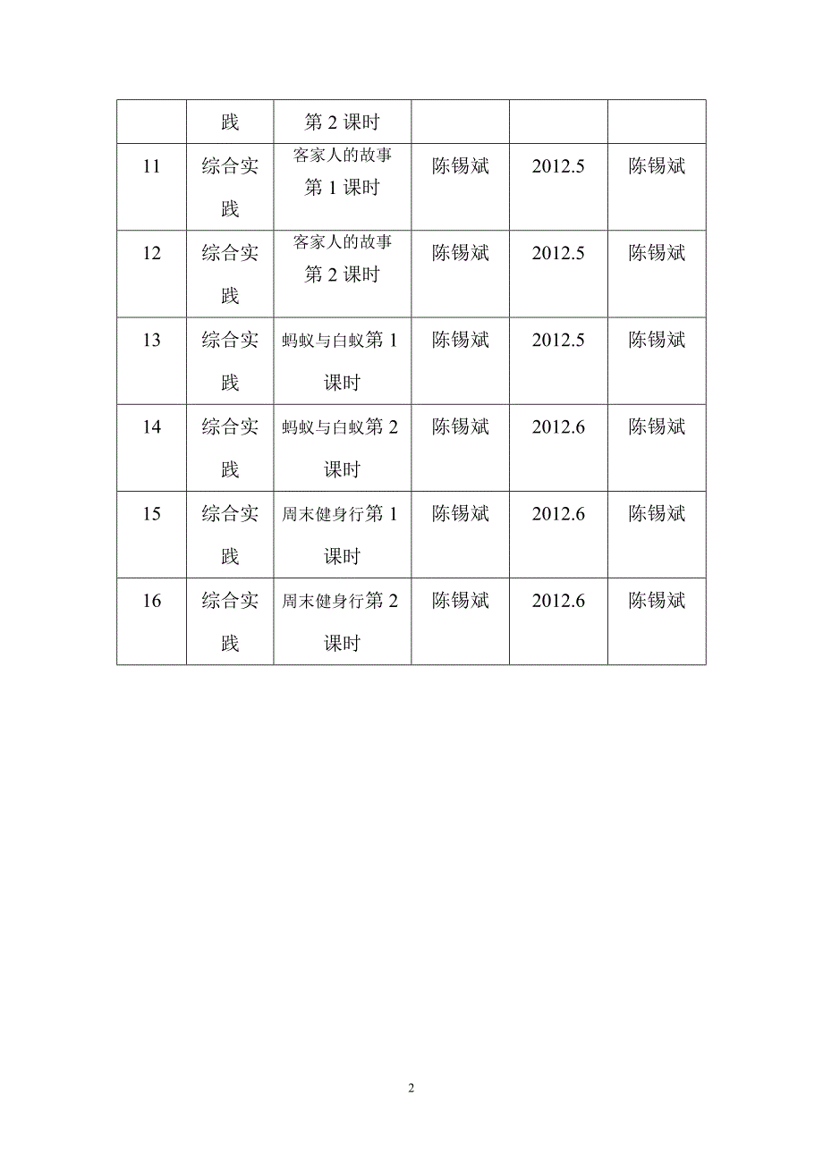 斌叔教师制作课件统计表第二学期_第2页