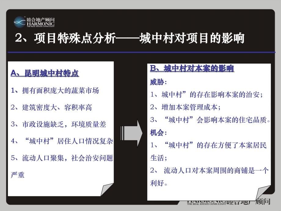 北市区项目概念定位案_第5页