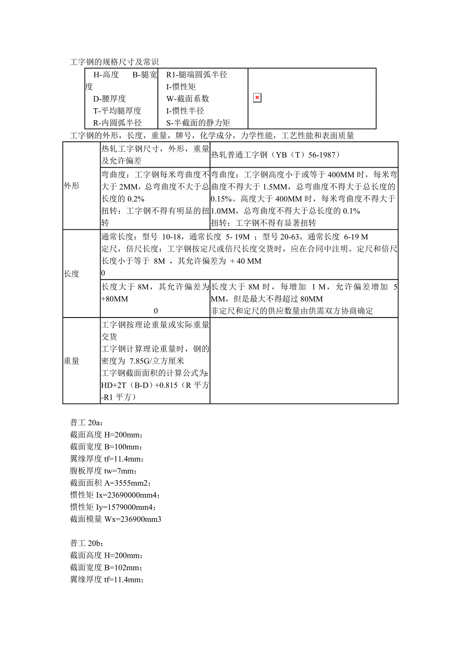 工字钢的规格尺寸及常识_第1页