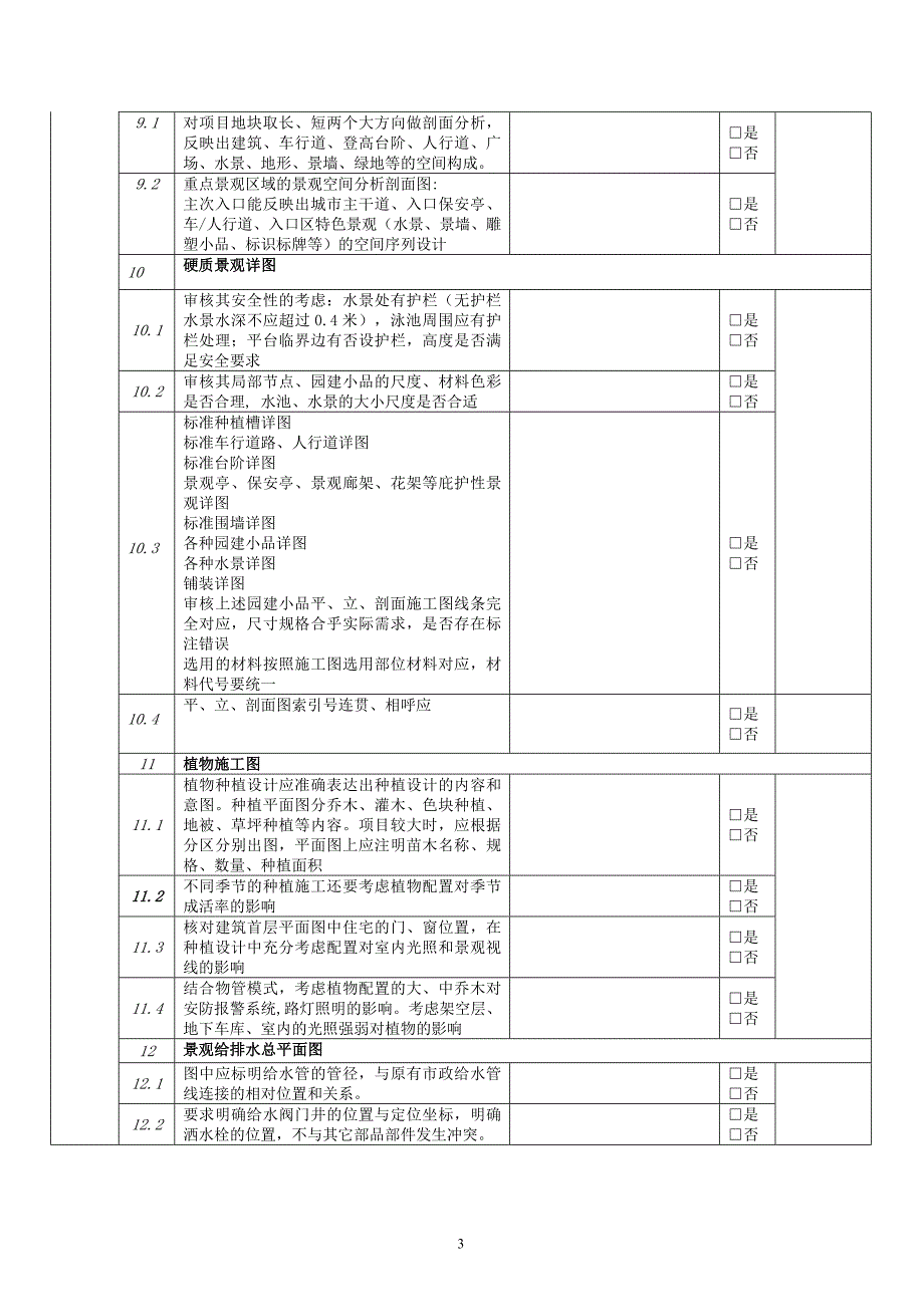 景观设计施工图纸要点审核确认表 (2)_第3页