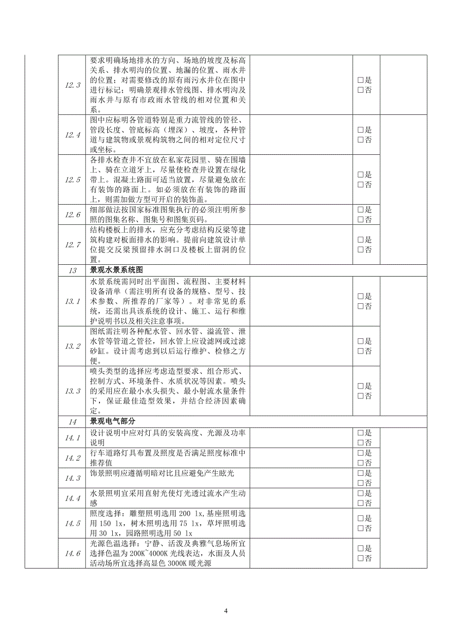 景观设计施工图纸要点审核确认表 (2)_第4页