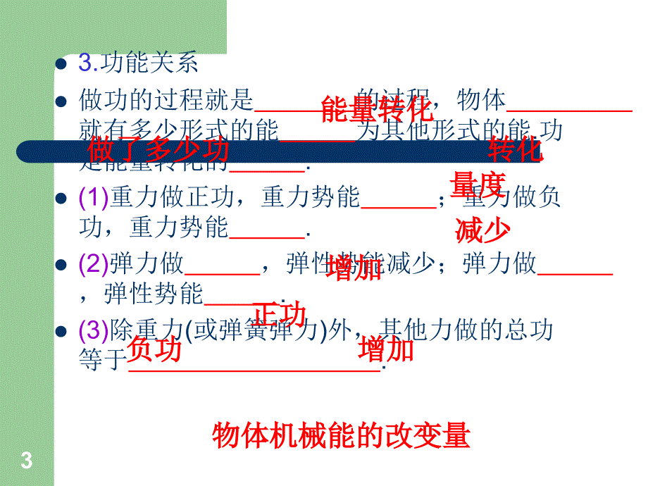 2013届高考物理第一轮考点总复习课件35_第3页