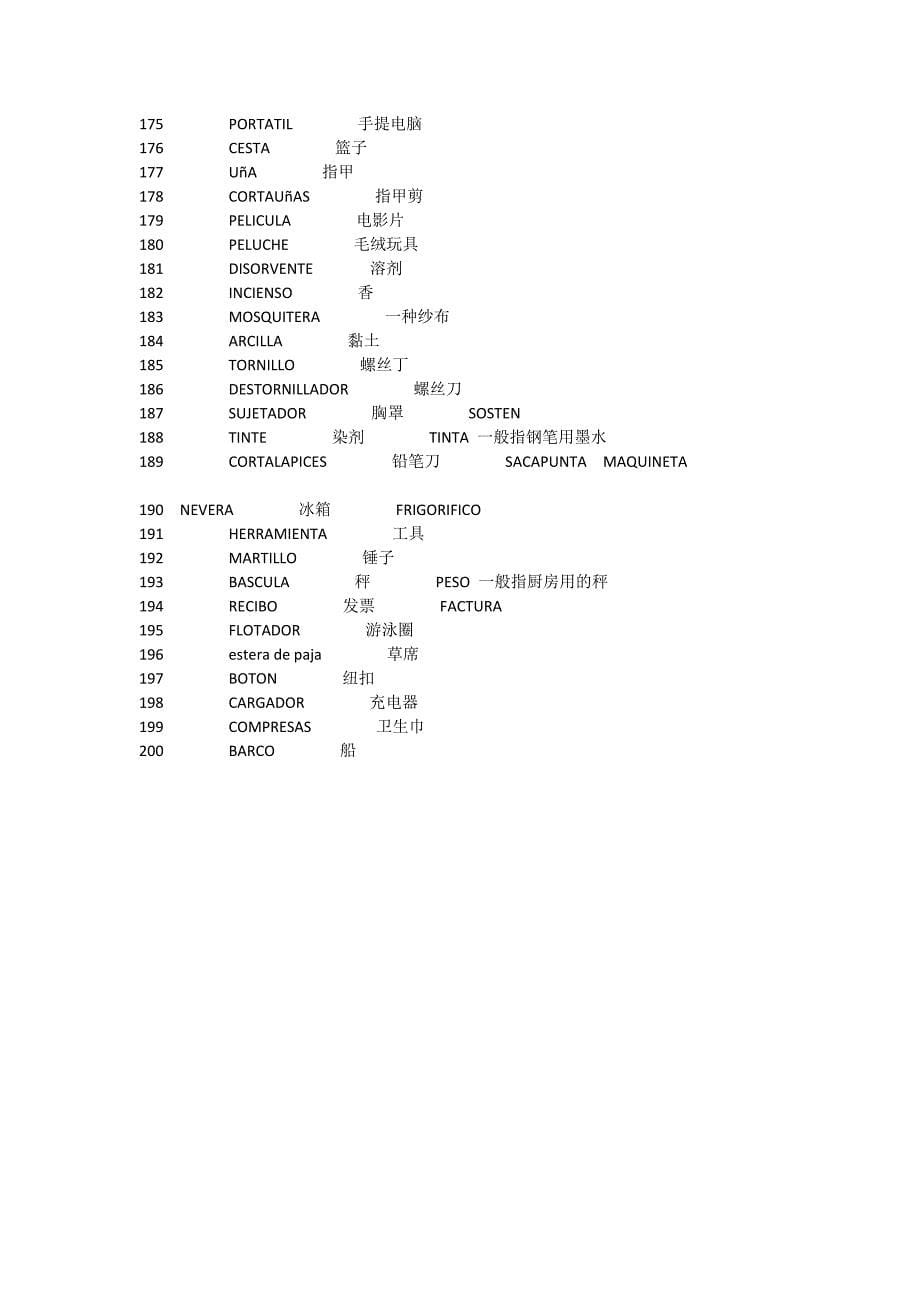 西班牙语-汉语百元店日常货物单词_第5页