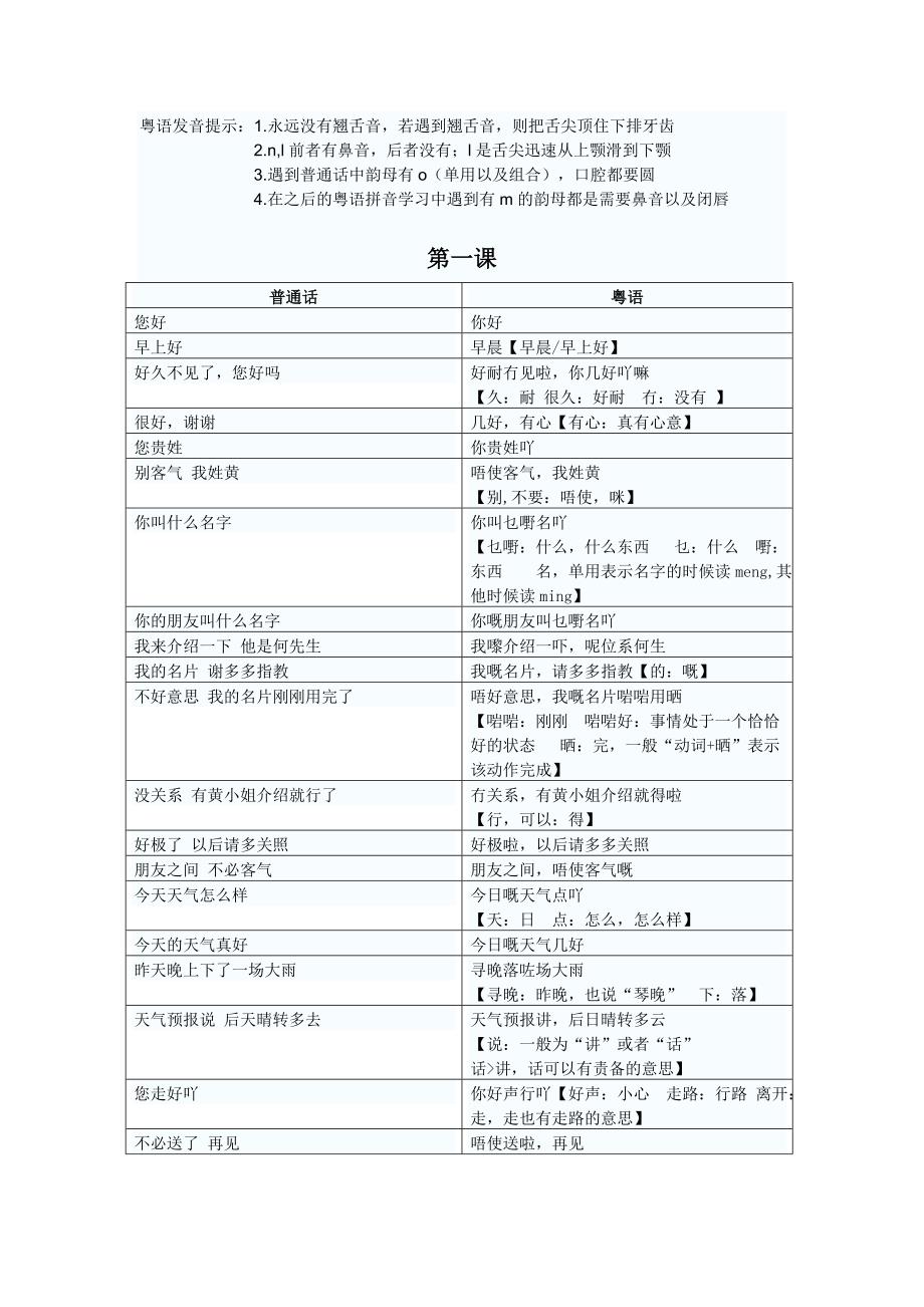 轻松学说广东话(共14课)_第1页