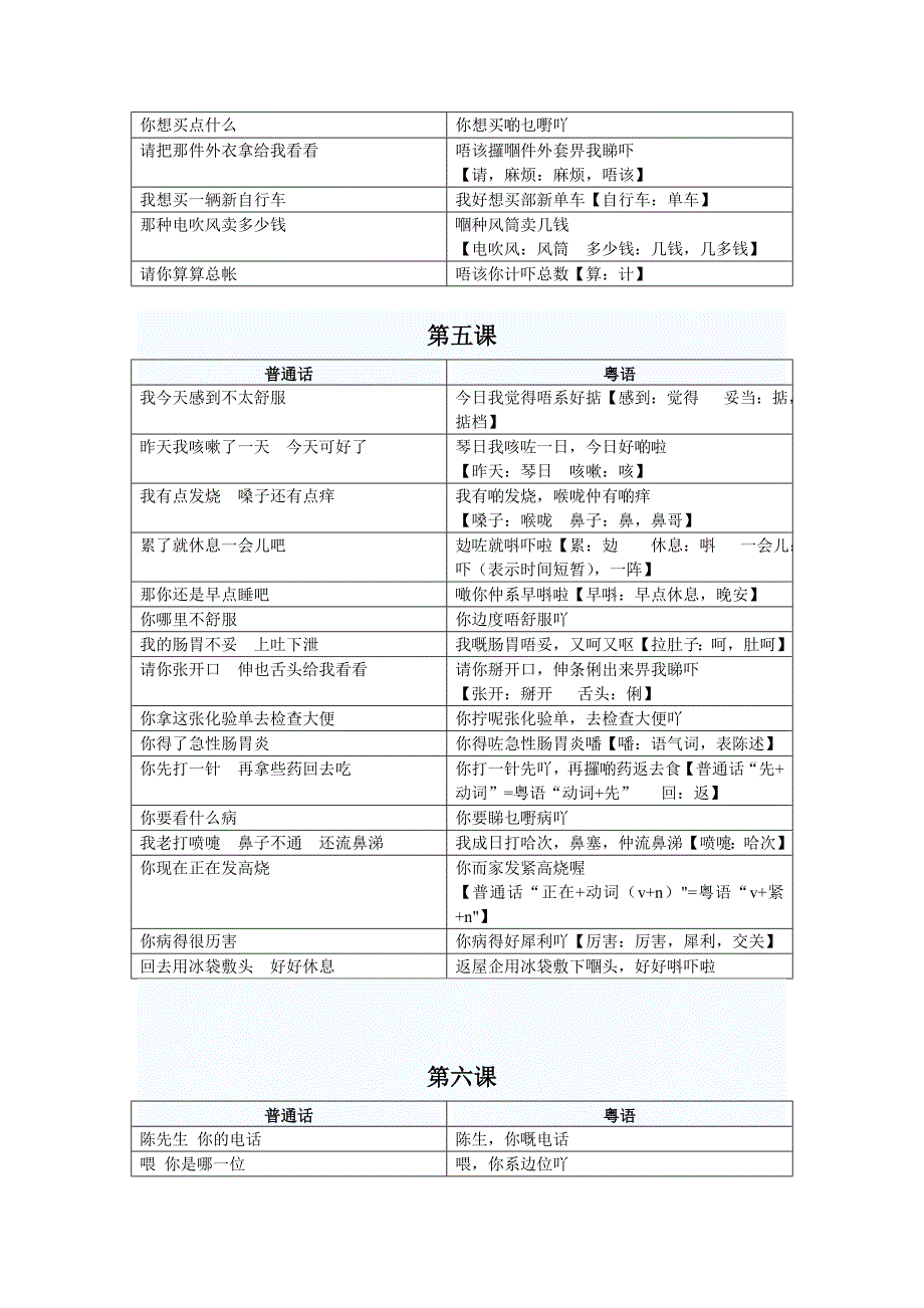 轻松学说广东话(共14课)_第4页