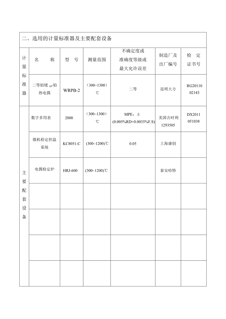 热电偶标准装置技术报告_第4页