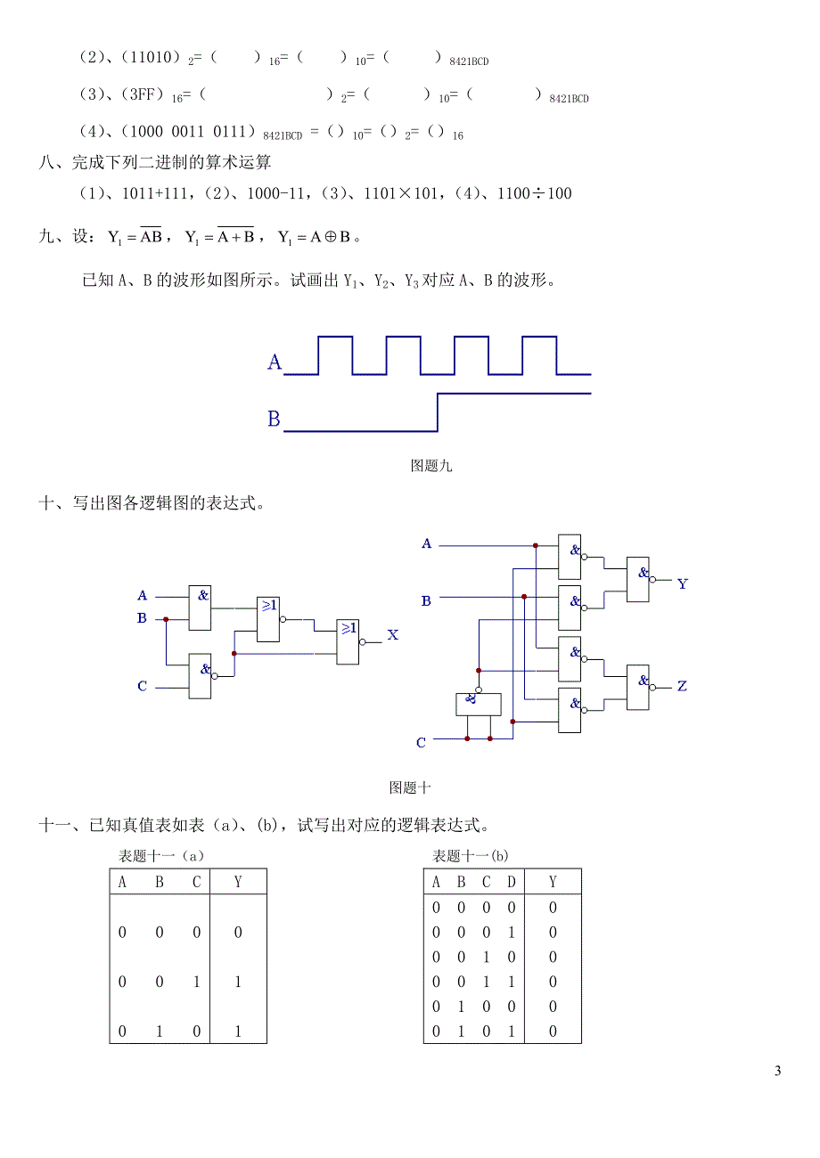 数字电路逻辑函数及其简化_第3页