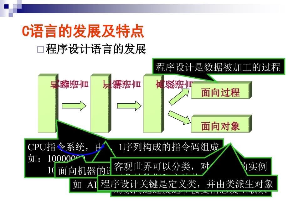 2009年广东高考文数试题(B卷)答案_第5页