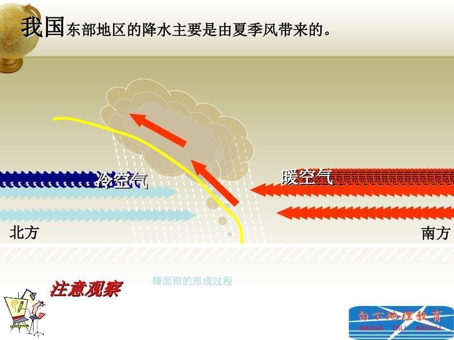 人教八上地理气候多样季风显著_第5页