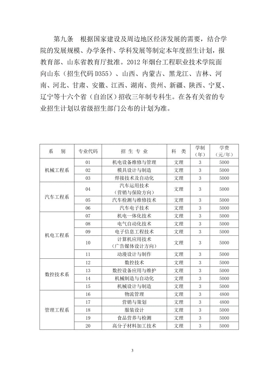 烟台工程职业技术学院_第3页