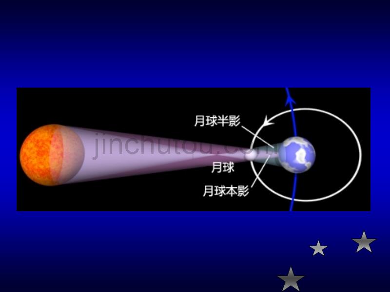 科学的本质和科学知识的构成_第3页