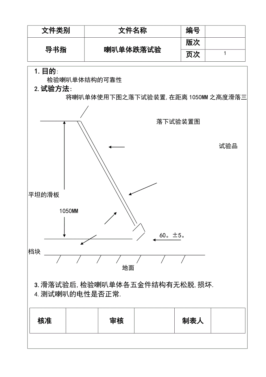 喇叭落地烧机附著试验_第1页