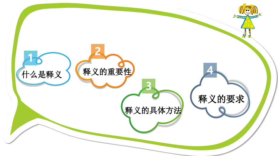 释义的方法对外汉语教学法_第2页