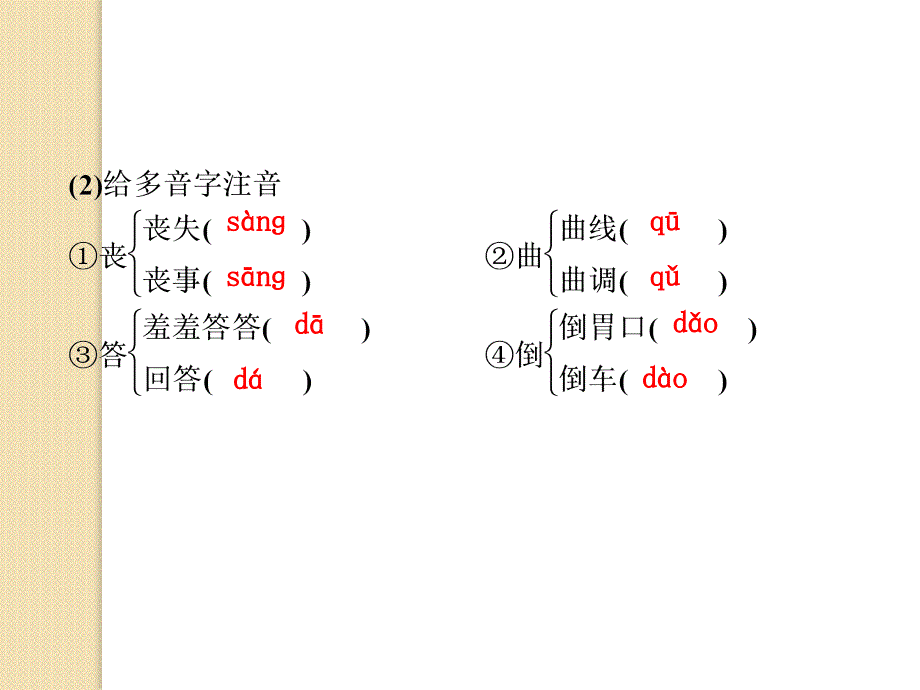 语文2.5《米洛斯的维纳斯》课件(鲁人版必修4)_第3页