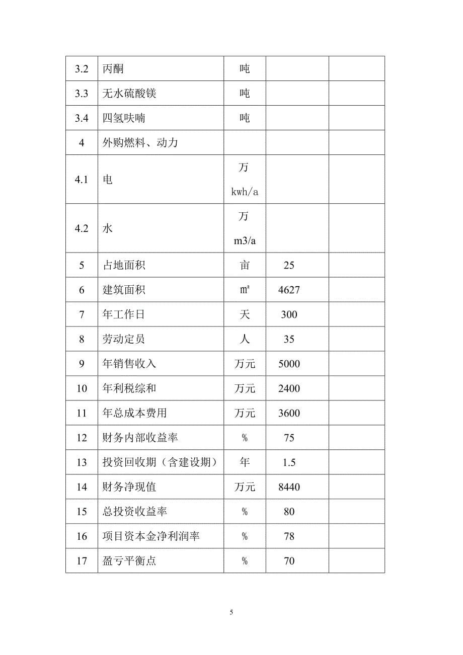 10吨吉西他滨医药中间体技术改造项目_第5页