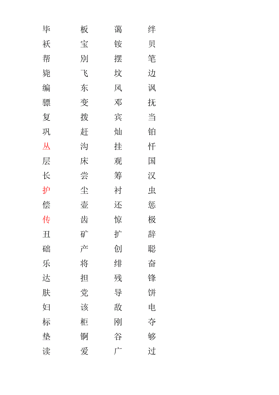 古代汉语考试繁体字对应的简体 (2)_第1页