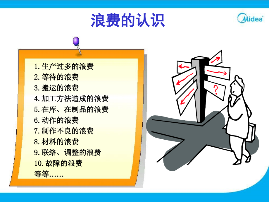 美的电器集团改善基础知识培训-七大浪费与浪费解决办法（PPT 60页）_第4页