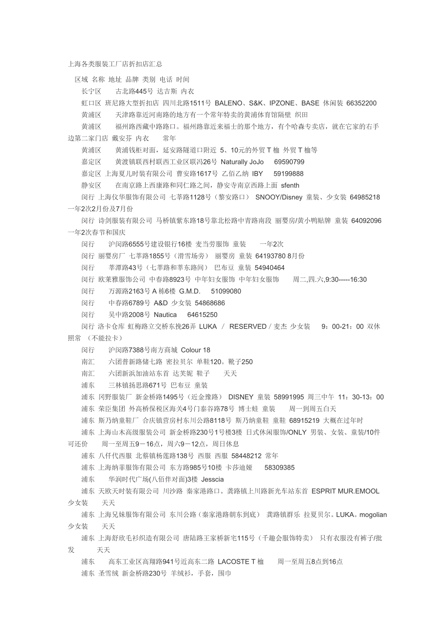 上海各类服装工厂店折扣店汇总_第1页