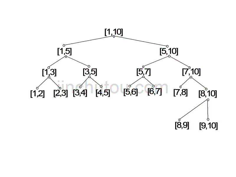 数据结构-讲义-线段树_第4页