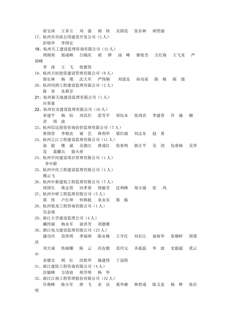 2009年度浙江省监理工程师职业能力水平_第2页