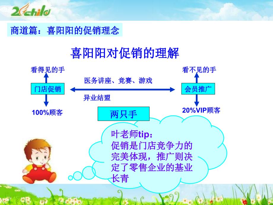 全年促销方案黄金案例_第4页