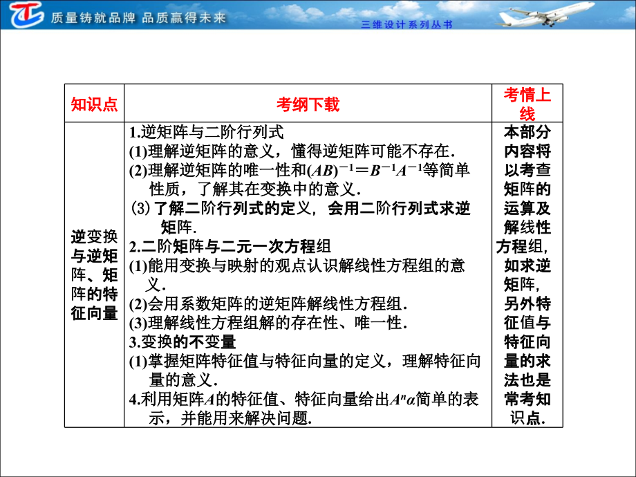 线性变换二阶矩阵及其乘法_第3页