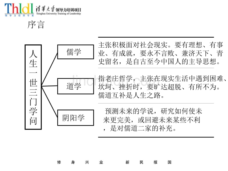 国学管理-周易与企业管理_第2页