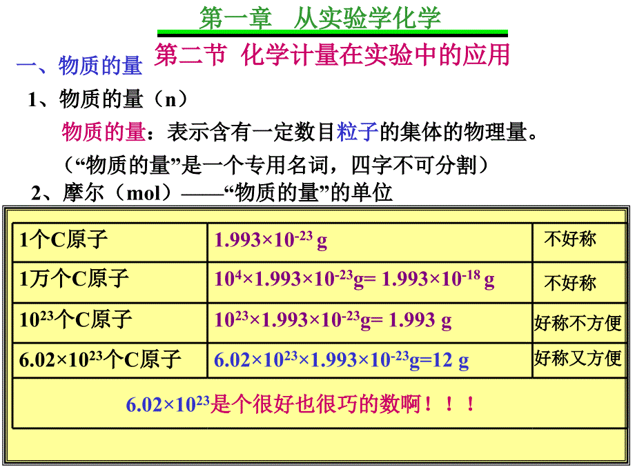 第二节  化学计量在实验中的应用_第4页