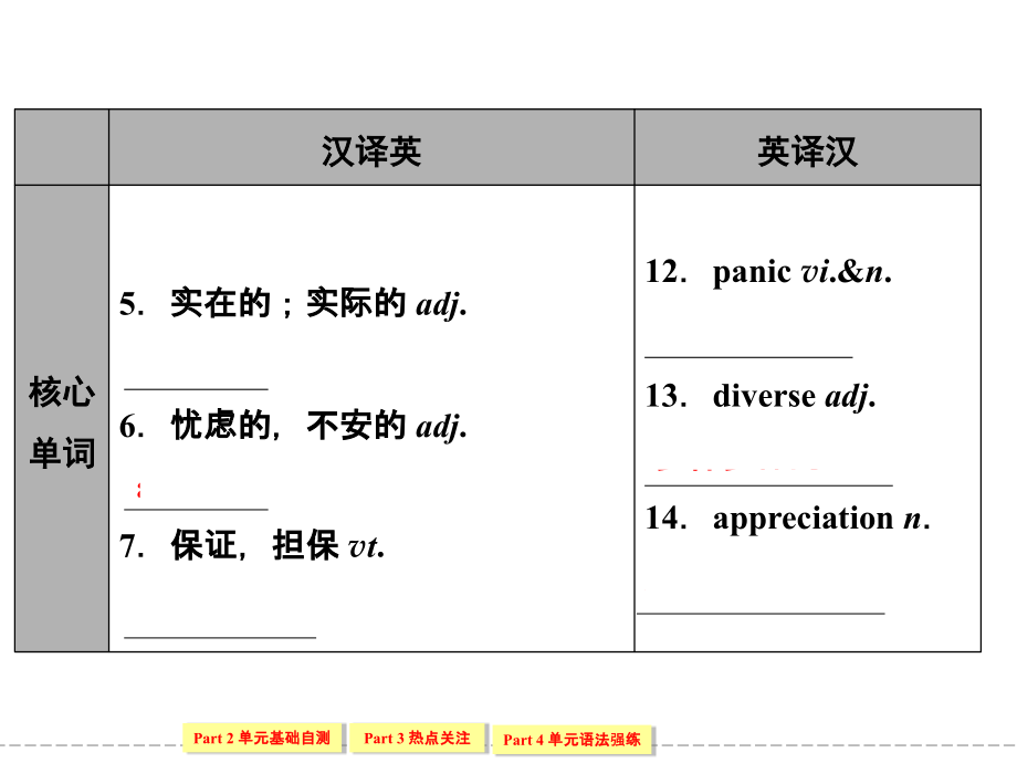 高中英语选修六6-5Unit5Thepowerofnature_第3页