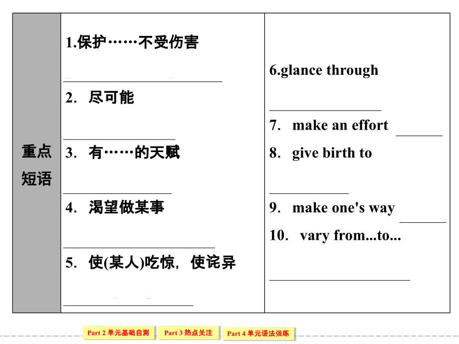 高中英语选修六6-5Unit5Thepowerofnature_第4页