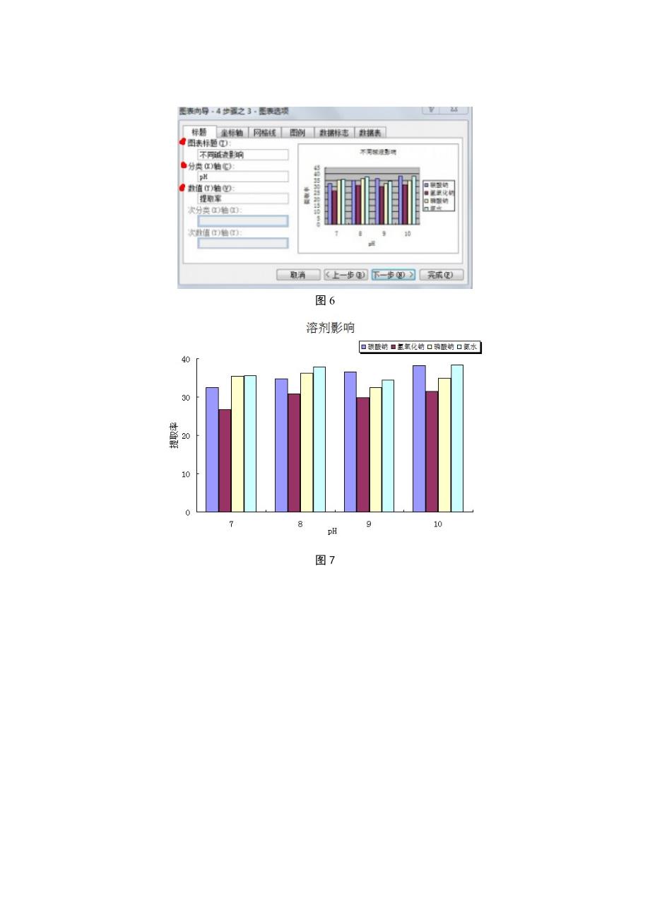 excel 作柱状图实例_第3页