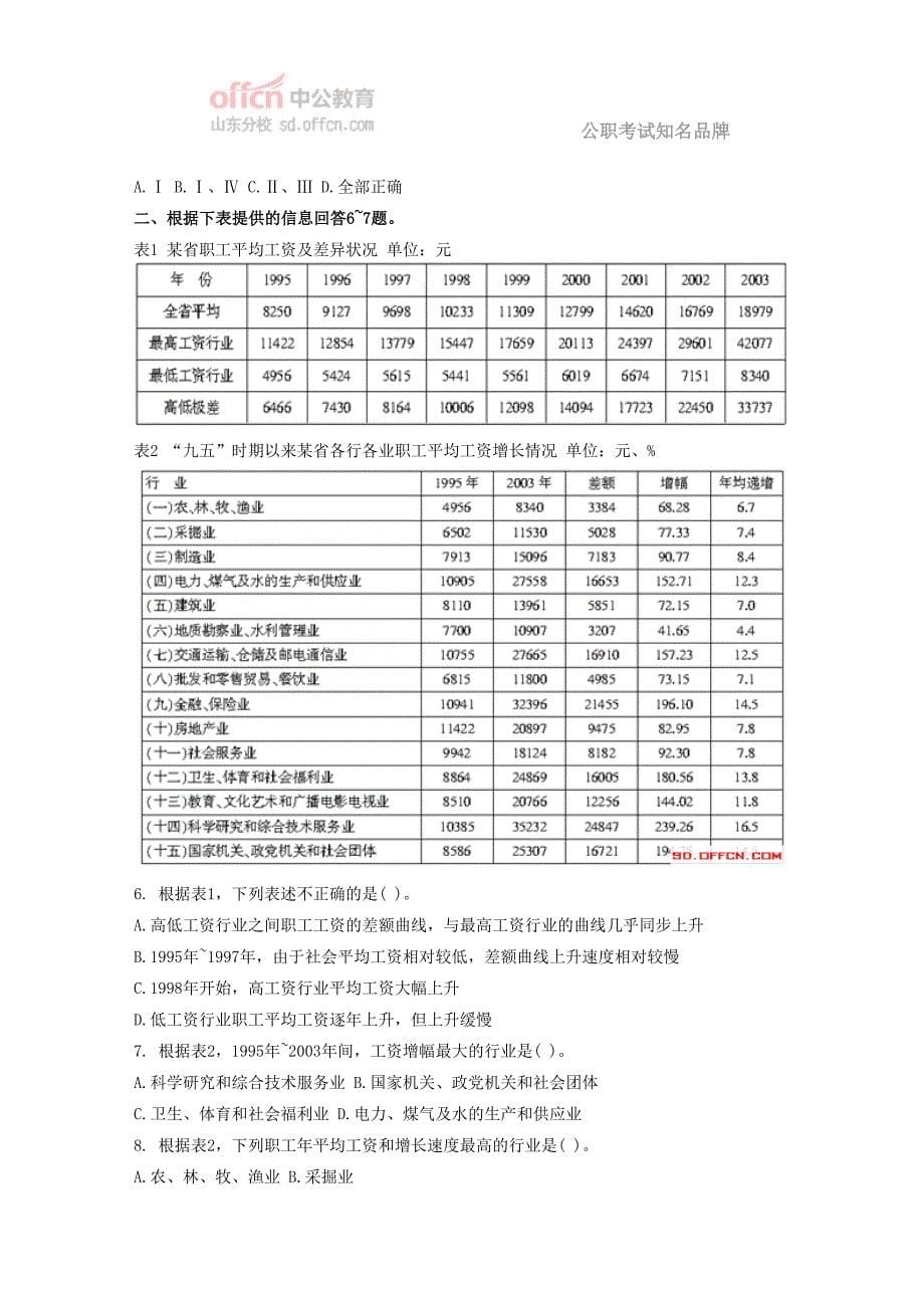 2014山东省公务员备考每日一练_第5页