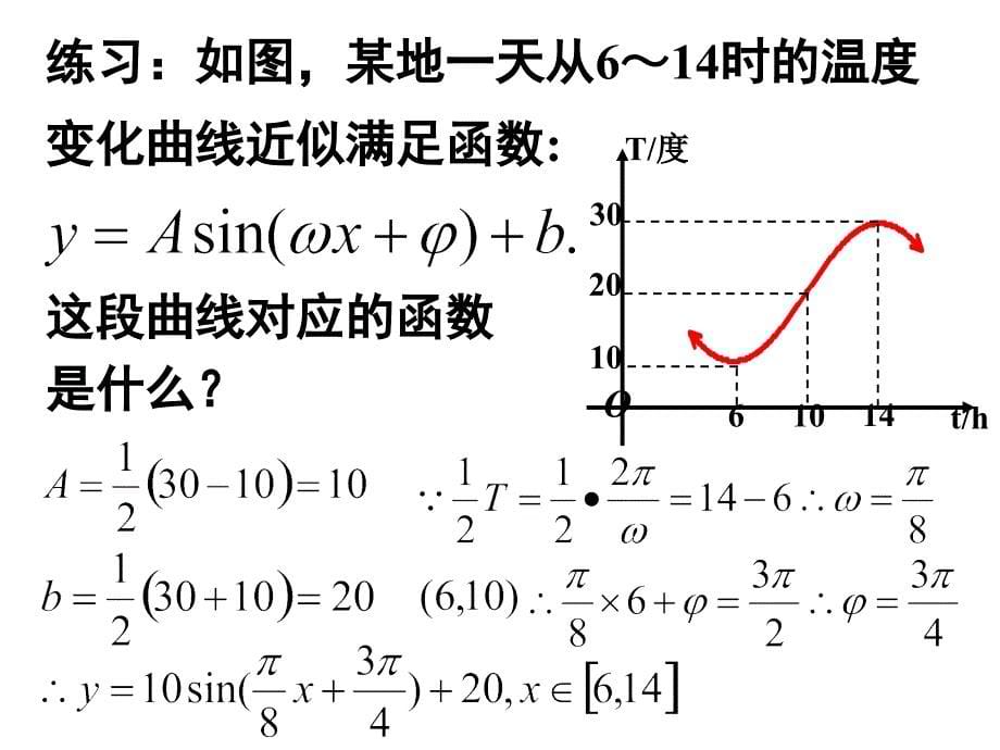 求三角函数解析式_第5页