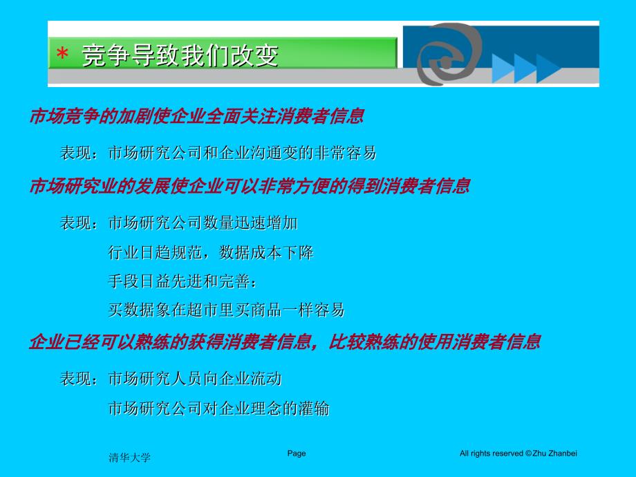 以消费者研究为主要内容的市场研究行业应运而生-企业竞争情报体系建立_第4页