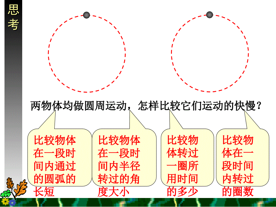 5.4《圆周运动》课件_第4页