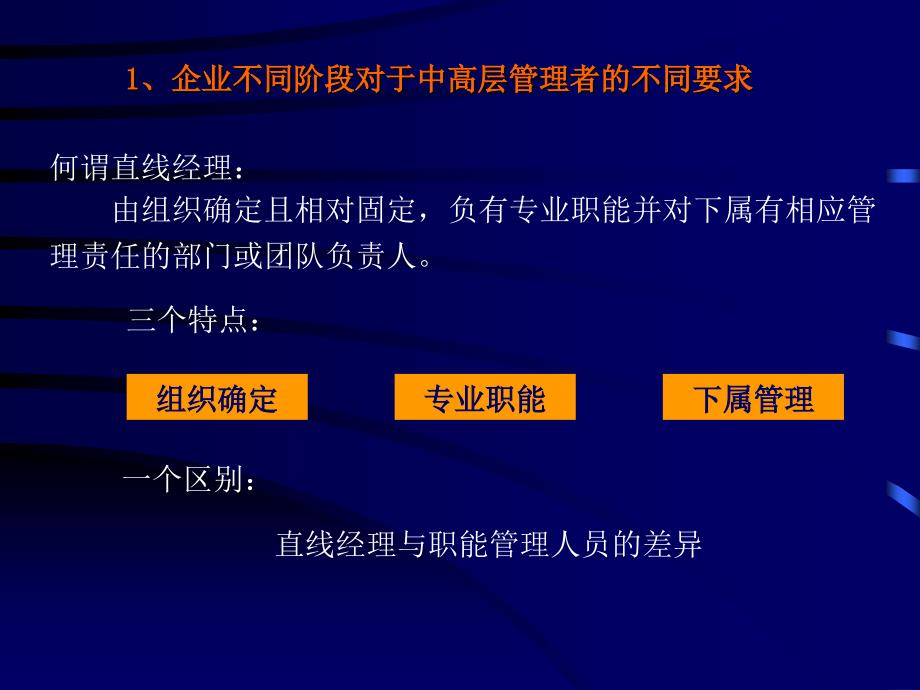 晋升中高层管理人员必须掌握的六项修炼(89页PPT)_第4页