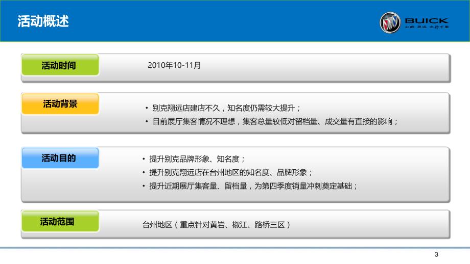别克汽车展厅集客量提升活动_第3页