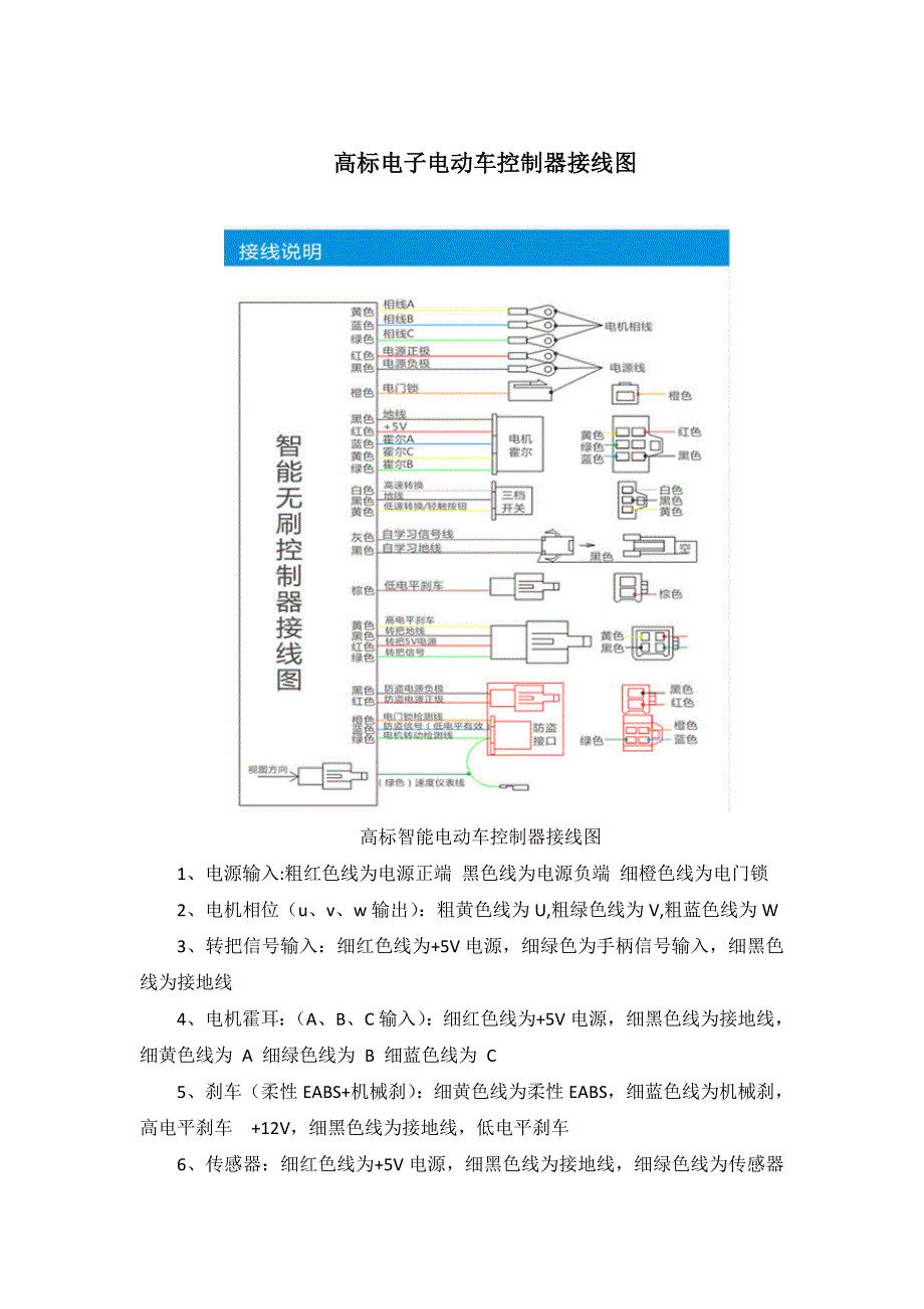 高标电子电动车控制器接线图_第1页