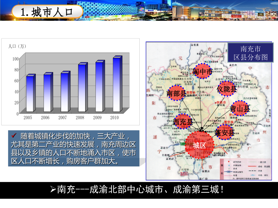 南充市商业调查报告定稿_第4页