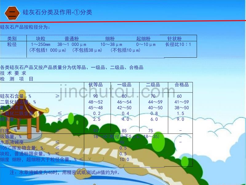 硅灰石(wollastonite)_第3页