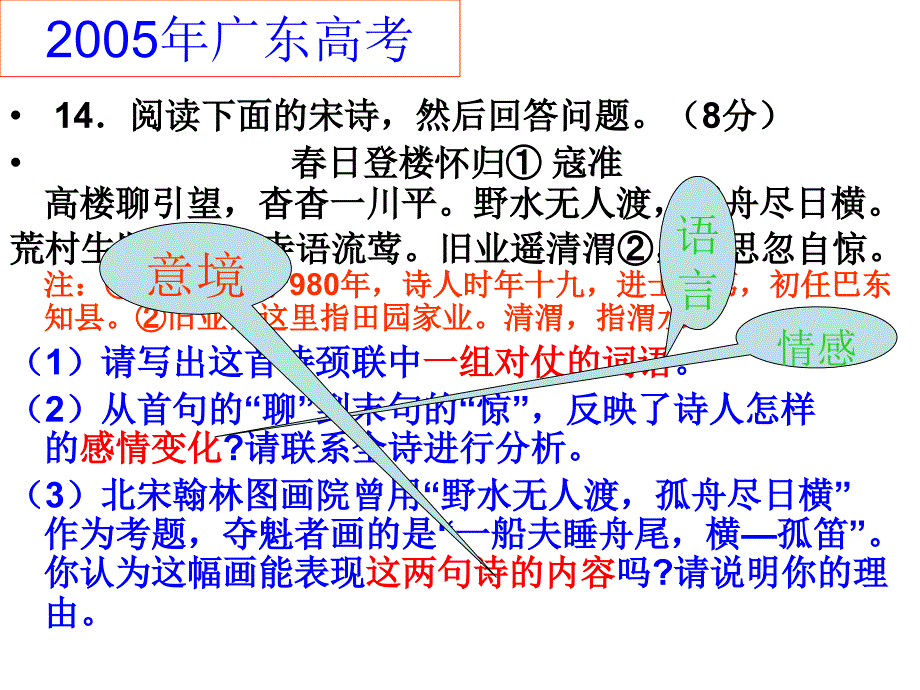 高考语文作文写作指导课件诗歌鉴赏专题意境分析题型_第4页